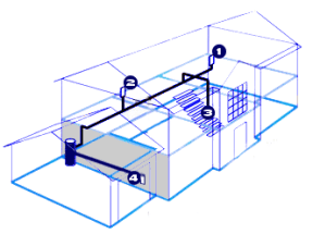 Floor plan with vacuum system