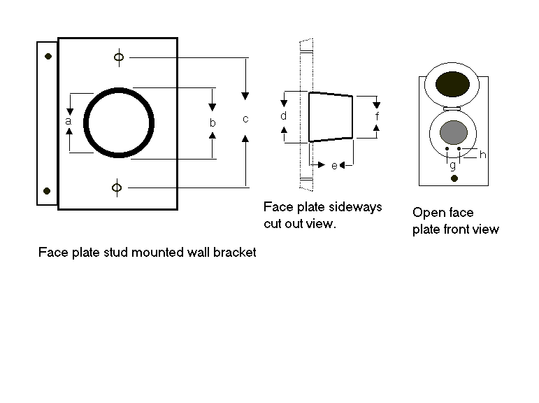 Face plate drawing